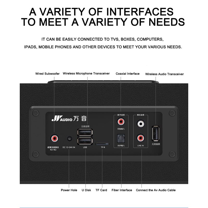 Surround Sound Receiver Factory - OEM 5.2-Channel Wireless Multimedia