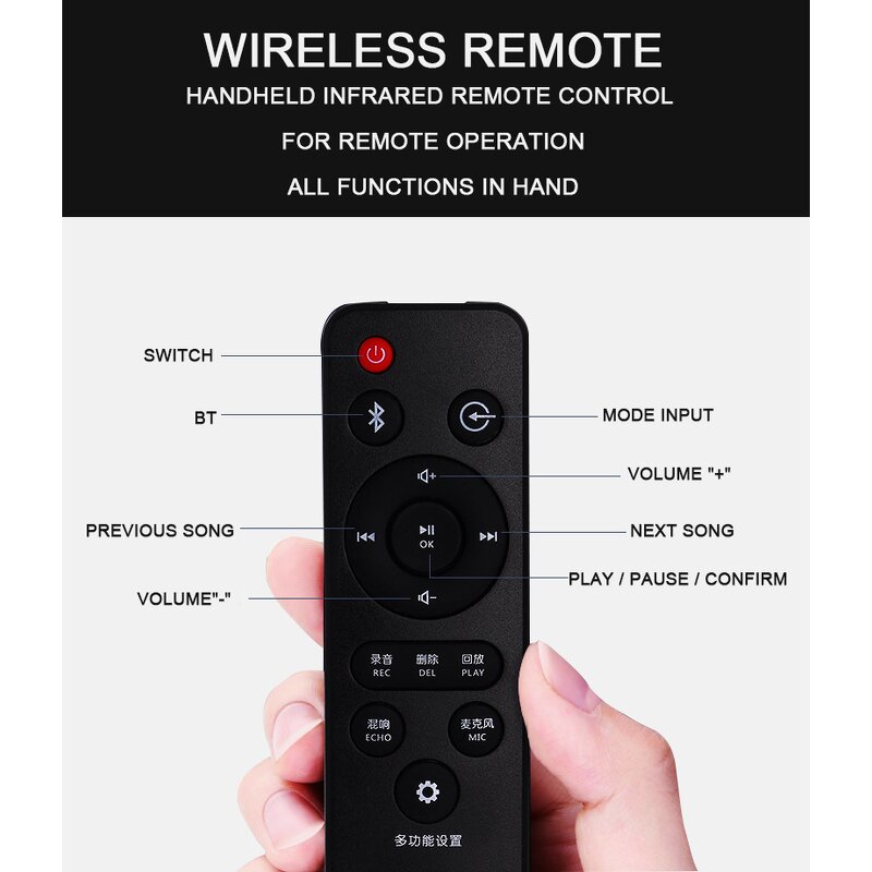 Surround Sound Receiver Factory - OEM 5.2-Channel Wireless Multimedia