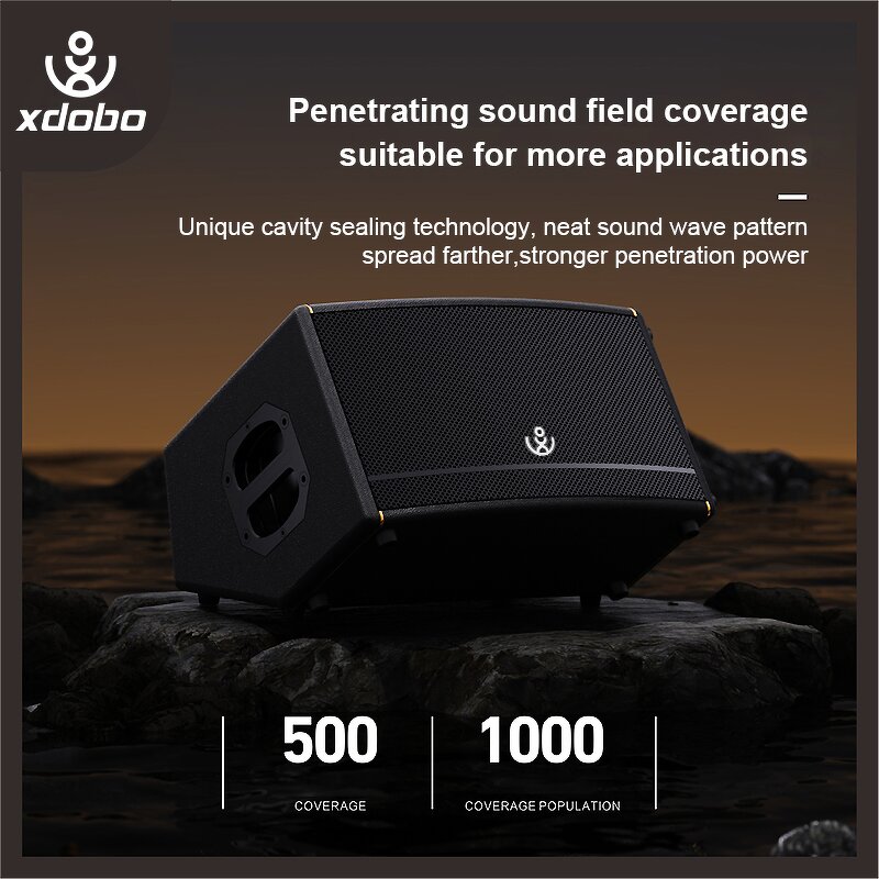 Stage Monitor Manufacturer - OEM 600W RMS Double 8" Floor Monitor