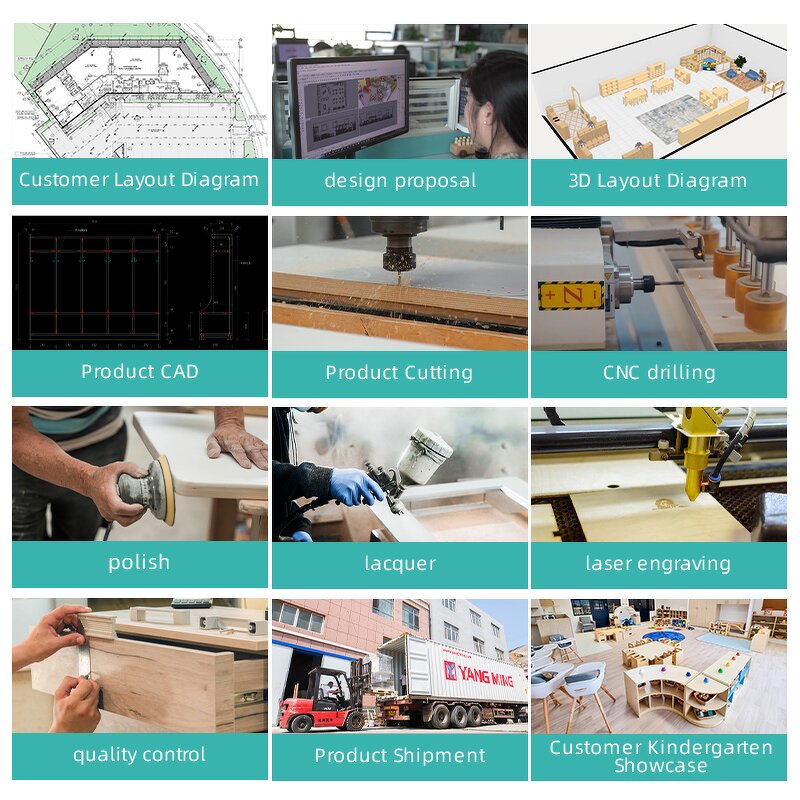 Wooden Bookcase Factory - Montessori Kindergarten Library Design Preschool