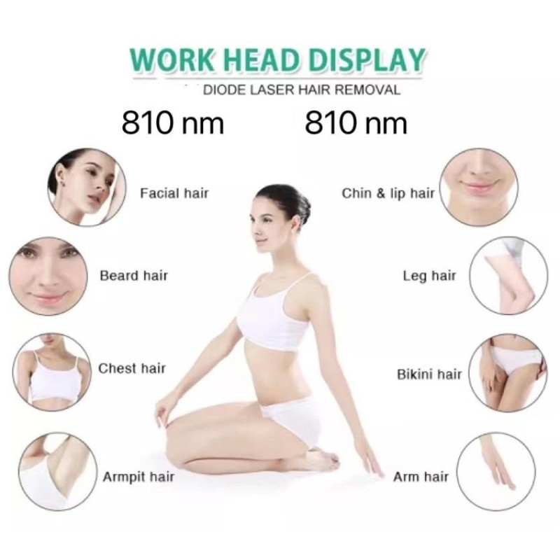 2025 Newest Diode Laser 755 810 1064nm Hair Removal Machine Skin Rejuvenation Machine Portable