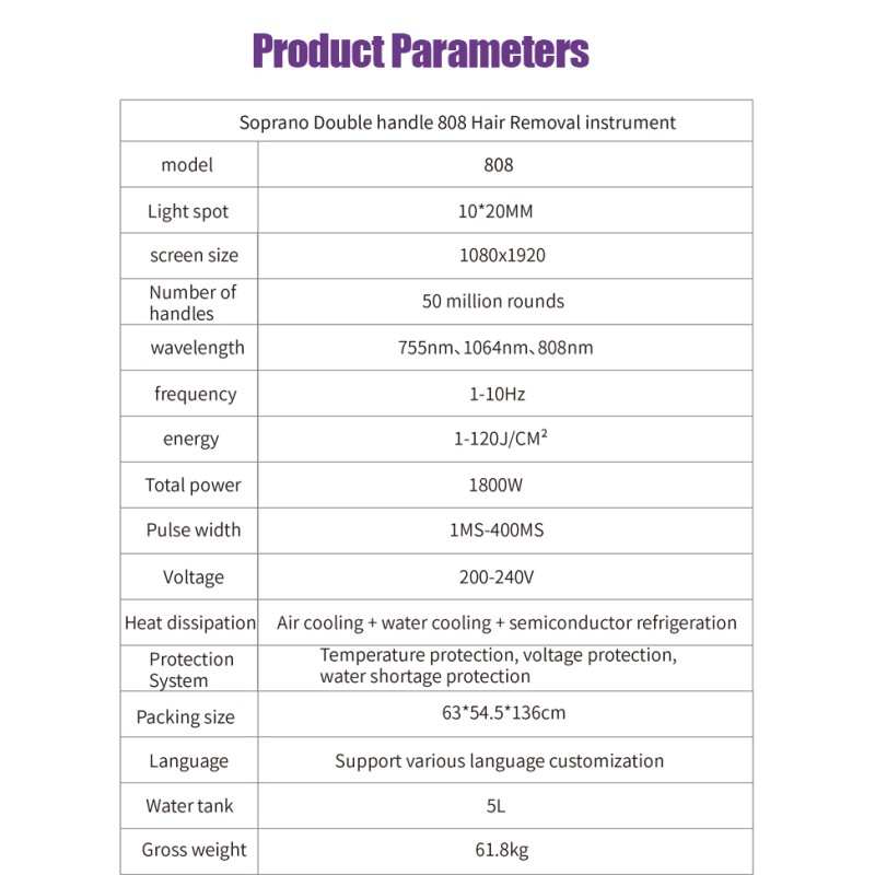 808nm Diode Laser Hair Removal Machine 3 Wavelength 1800w Lazer Hair Removal Machine Professional for Salon Beauty Use