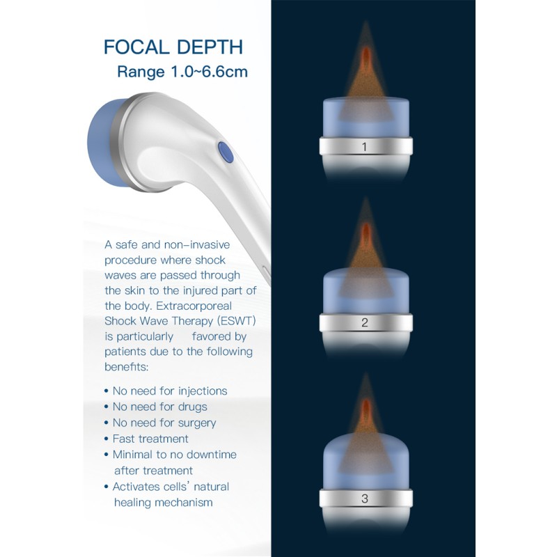 Focus SW7 Shockwave Therapy  Extracorporeal Shockwave Therapy Device Electromagnetic Machine Onda De Therapy Device