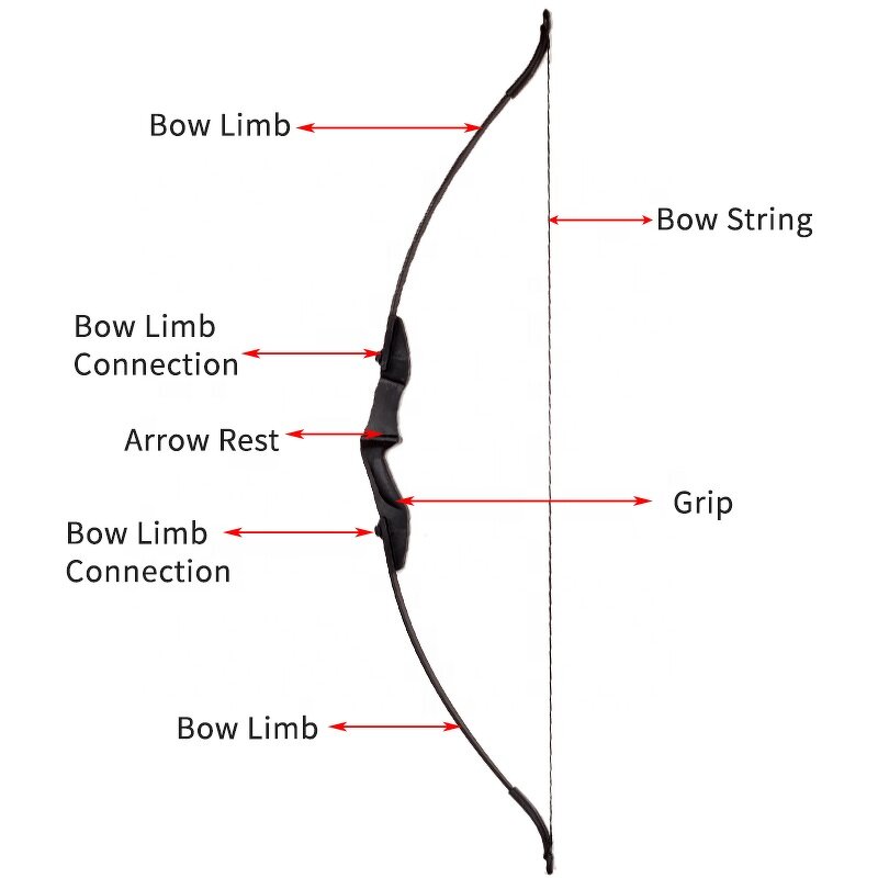 CS Archery Tag Set Factory - Recurve Bow Inflatable Bunkers Foam Arrows