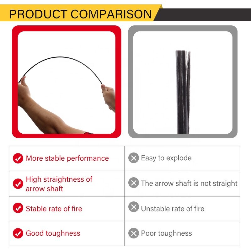 Fiberglass Arrow Factory - Wholesale 6/7/8mm Target Recurve Bow Archery