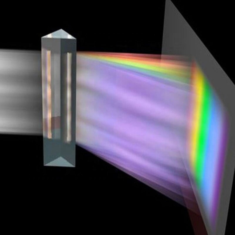 Triple Triangle Prism Manufacturer - OEM Wholesale 15cm Optical Glass with Box