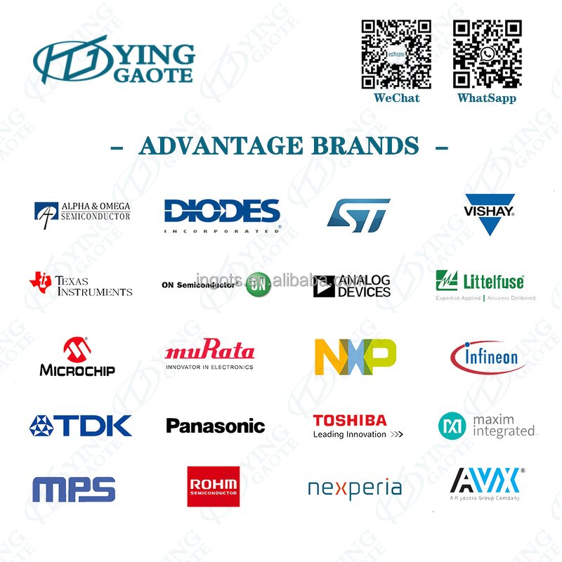 Microcontroller Factory - Hot Selling Stm8s003f3p6 Program IC OEM