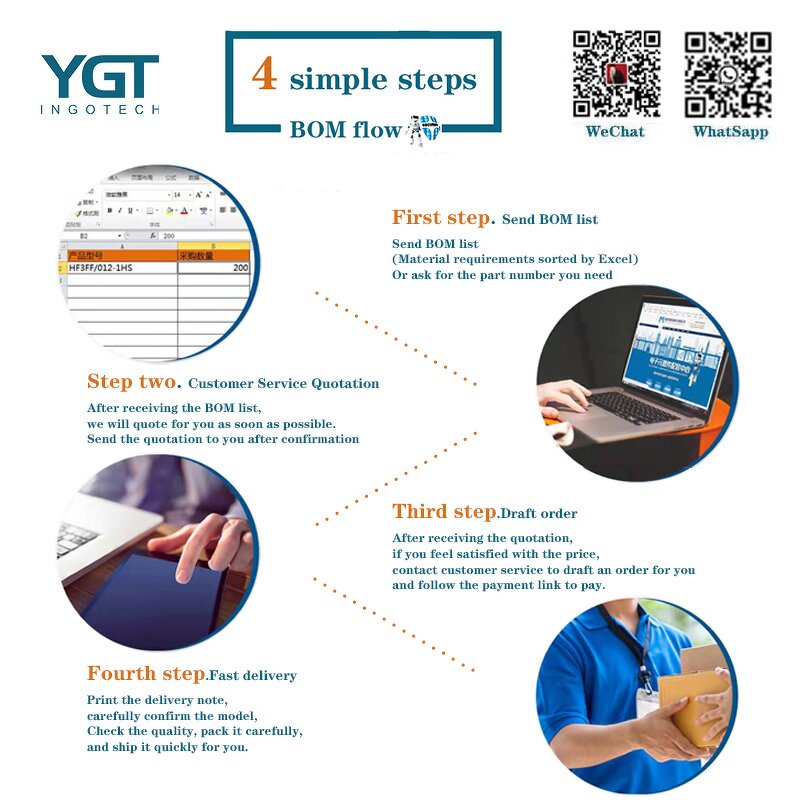 Microcontroller IC Factory - Stm8s003f3p6 Dip Chipset Manufacturer OEM