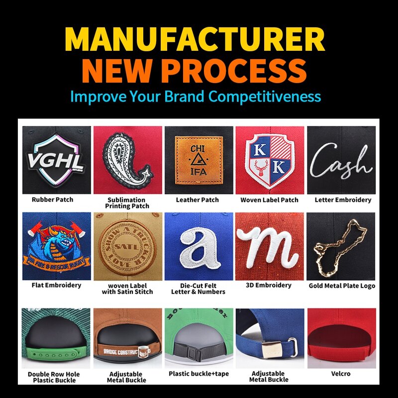 Mesh Cap Supplier - OEM Men's Breathable Mesh Sunshade Beret