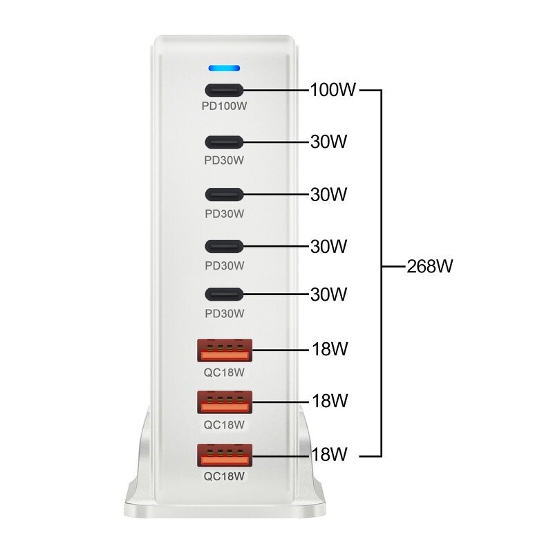 Charger Manufacturer - 268W GaN MultiPort Desktop Universal Fast Charger