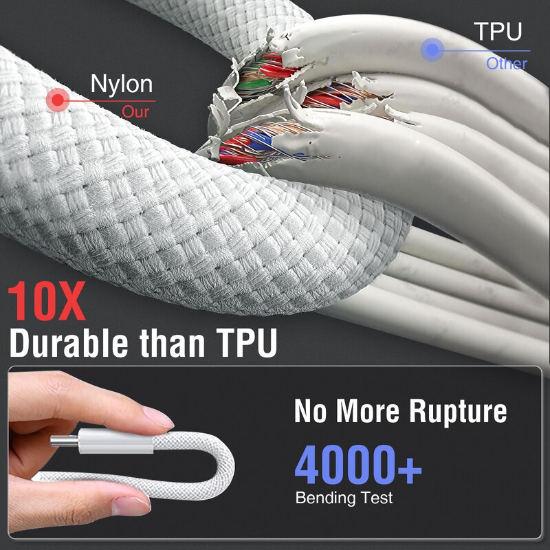 Type C Cable Manufacturer - 60W 1M Braided Nylon Fast Charging Cable