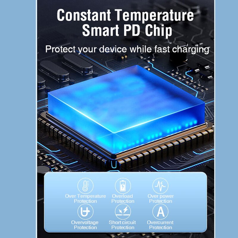 Charger Manufacturer - 25W Multi USB C Wall Fast Charger for Phone