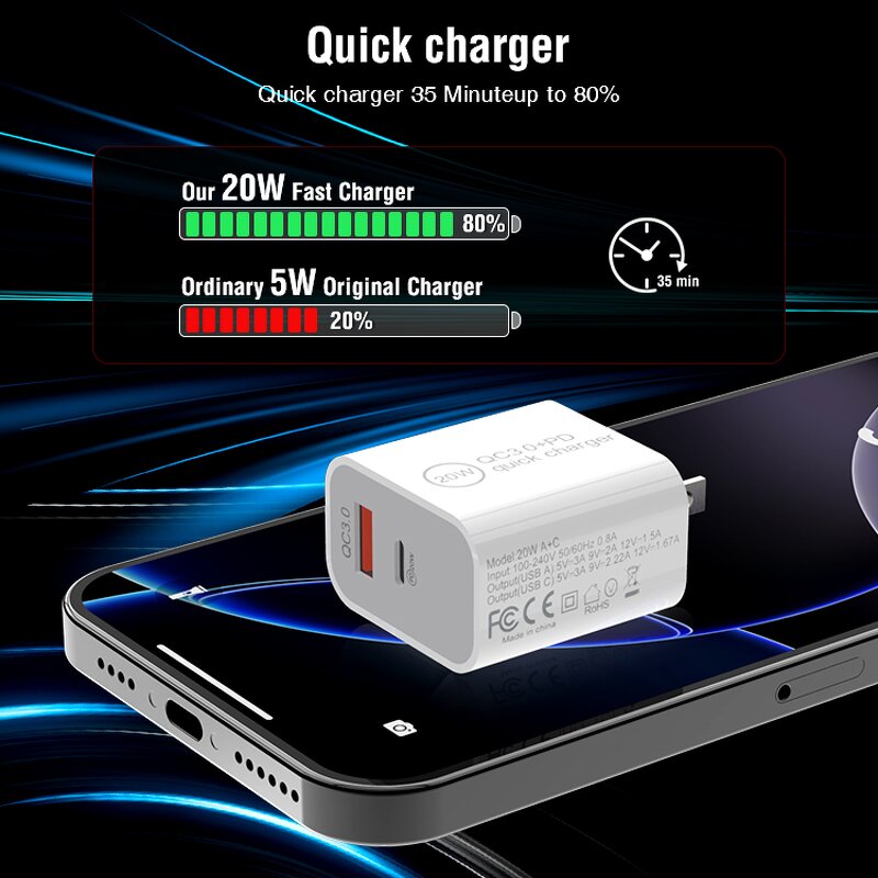 Charger Manufacturer - 20W Dual Port QC3.0 PD Fast Wall Charger