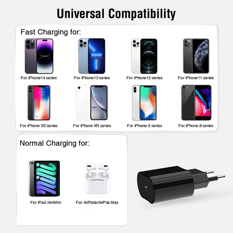 Charger Manufacturer - 20W USB C EU Plug Power Adapter for iPhone 16