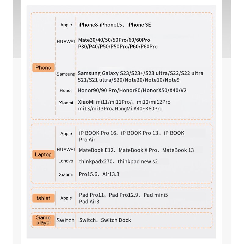 Charger Supplier - 65W GaN PD Foldable Dual Port Wall Adapter for Laptop