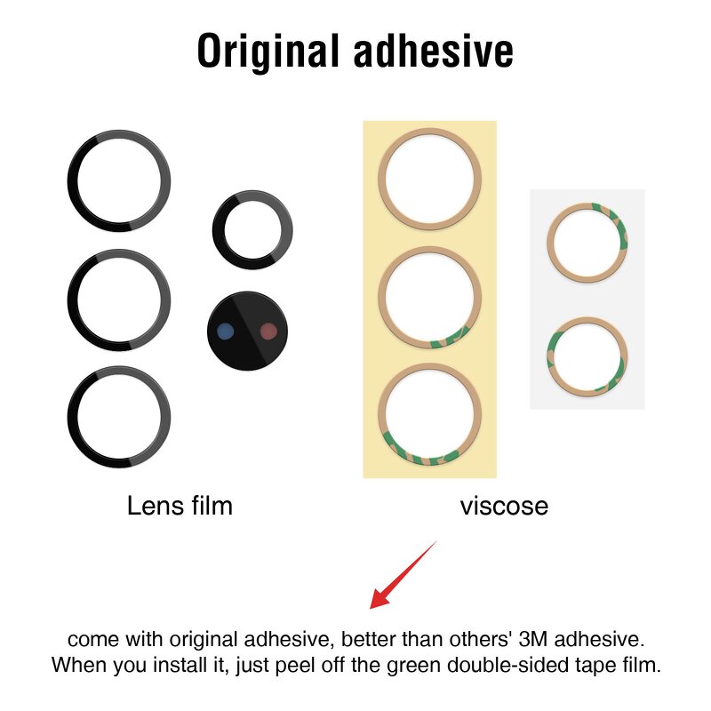 Camera Lens Supplier - Replacement Broken Lens with Sticker for iPhone