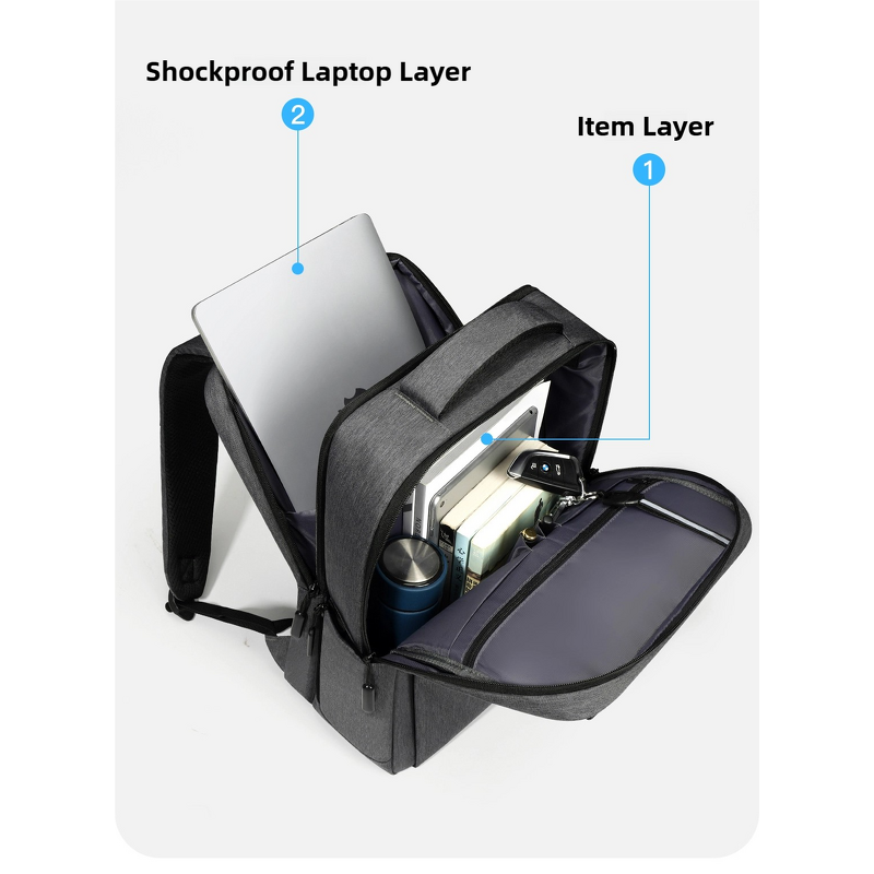 Laptop Backpack Factory - Custom Logo Smart Waterproof Travel Business USB Bulk