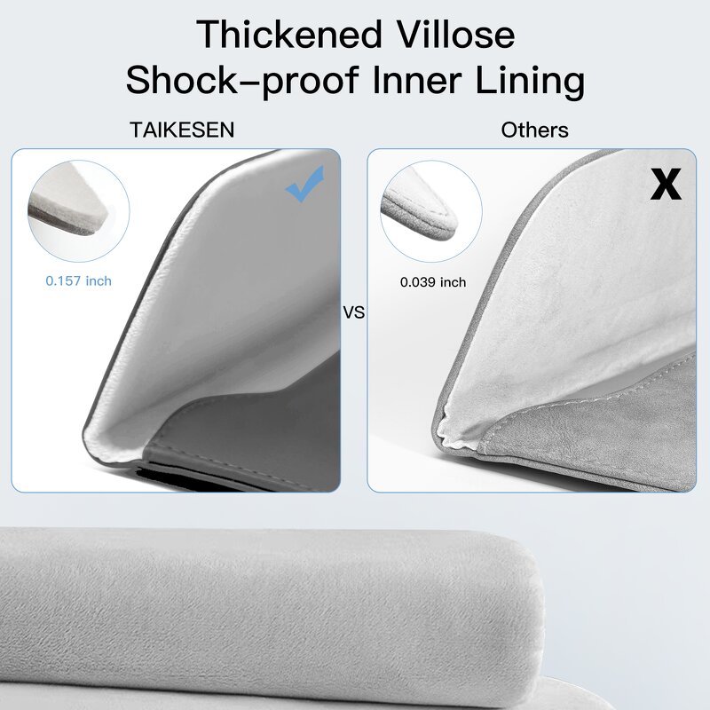 Laptop Sleeve Factory - 13-16 Inch Waterproof PU Leather Magnetic Stand Bag