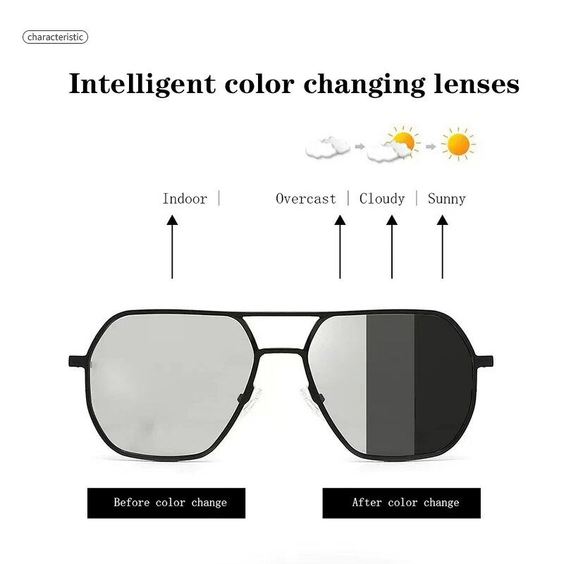 AI Translation Glasses Manufacturer - OEM/ODM Custom Men Women Smart Glasses Noise Reduction