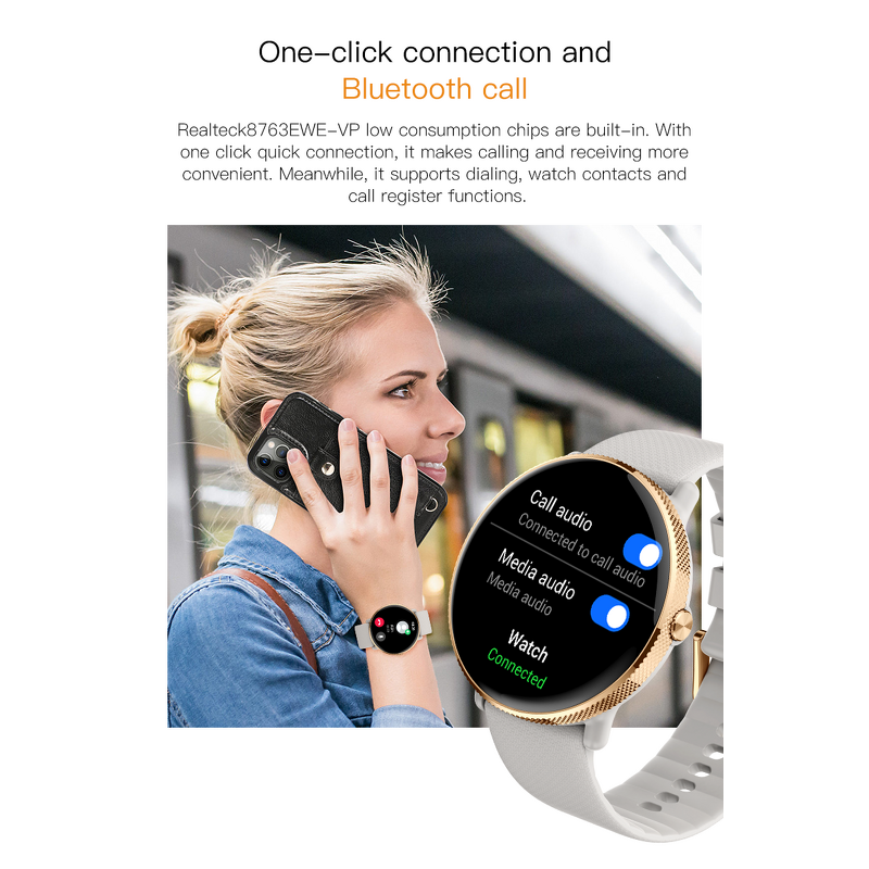 Smart Watch Factory - OEM/ODM Custom Wholesale Fitness Tracker Silicone Band