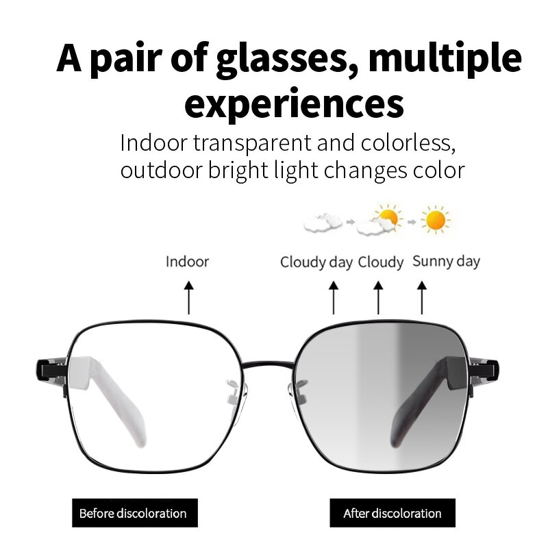 Blue Light Blocking Smart Glasses Factory - OEM/ODM Custom UV400 Photochromic Anti-Fatigue