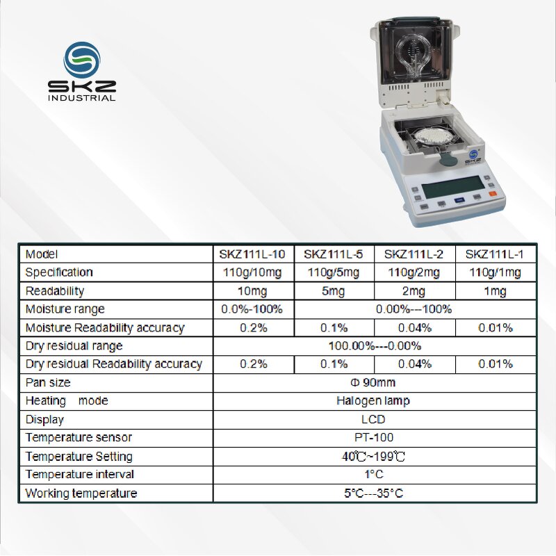 Moisture Analyzer Manufacturer - OEM/ODM Custom Digital LCD Halogen Moisture Analyzer for Lab Use