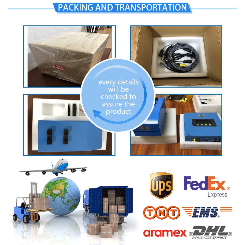 Moisture Sensor Factory - OEM/ODM Custom NIR Online Moisture Sensor for Grains Chemical Raw Materials