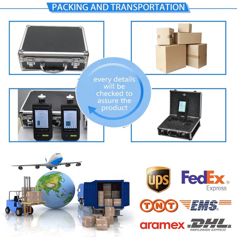 Styrene Analyzer Factory - OEM/ODM Custom Indoor Styrene Analyzer Monitor Detector Data Logger