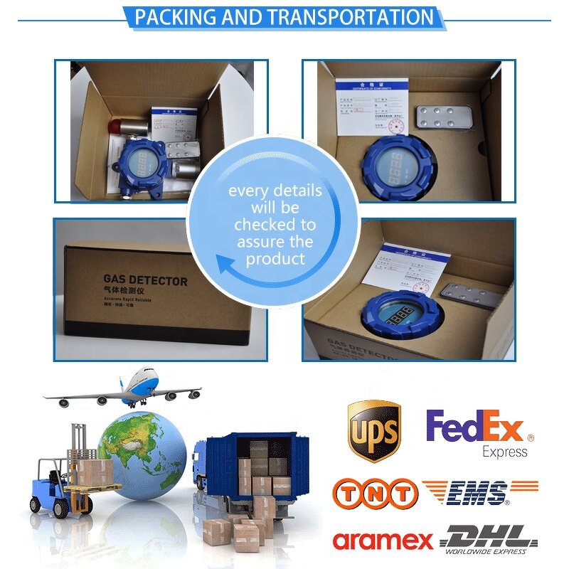 Gas Detector Manufacturer - OEM/ODM Custom High Precision Fixed Benzene Gas Detector 0-100% LEL Metal Construction