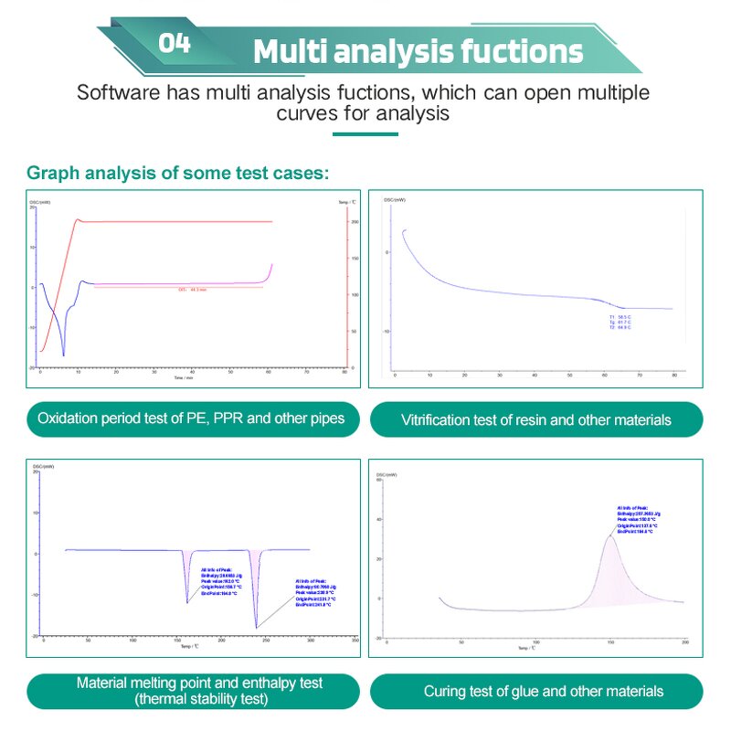 Differential Scanning Calorimeter Manufacturer - OEM/ODM Custom 550C Aluminum Crucibles DSC OIT Calorimeter