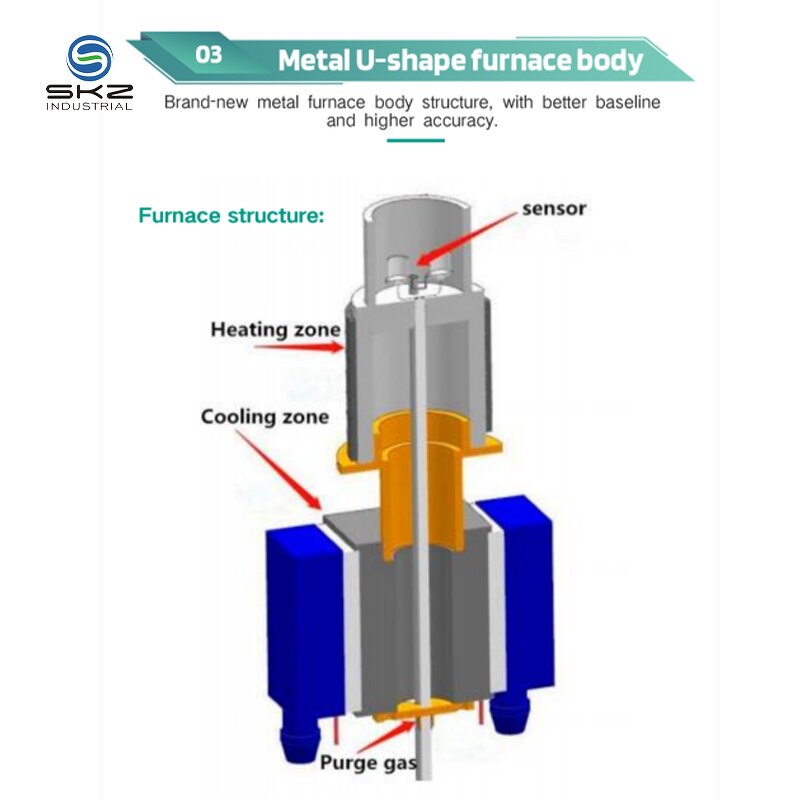 Thermal Analyzer Factory - OEM/ODM Custom High Quality 1150C Thermal Analysis TGA/DTA Simultaneous