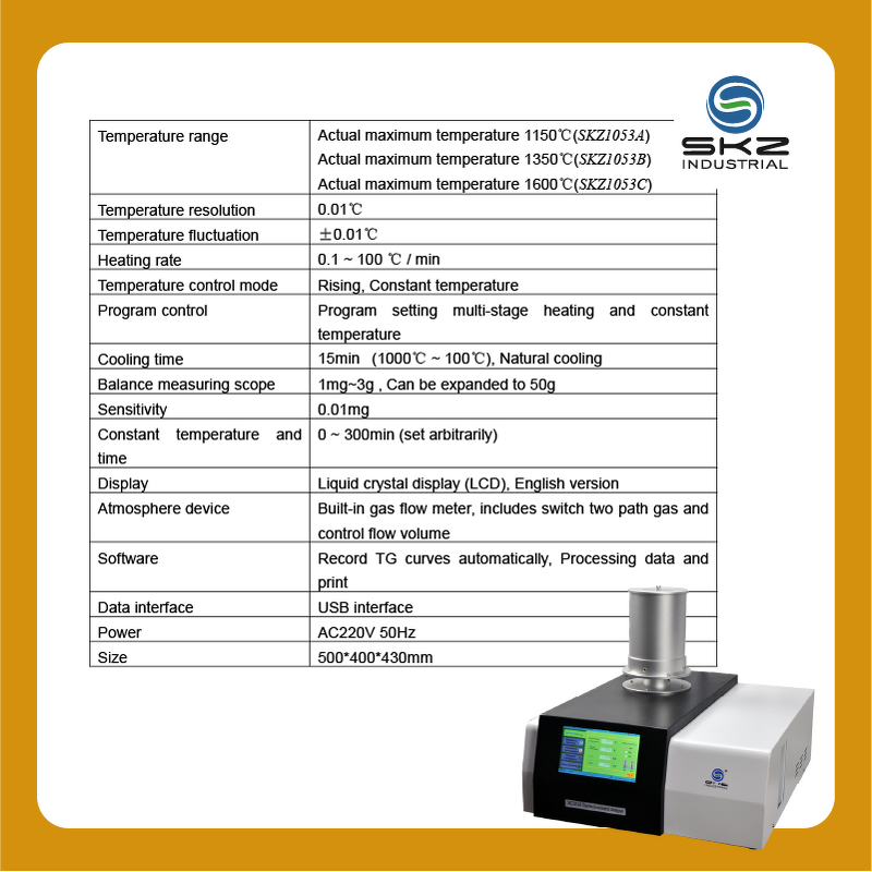 Thermogravimetric Analyzer Manufacturer - OEM/ODM Custom Laboratory Automatic 1150C TGA Analyzer