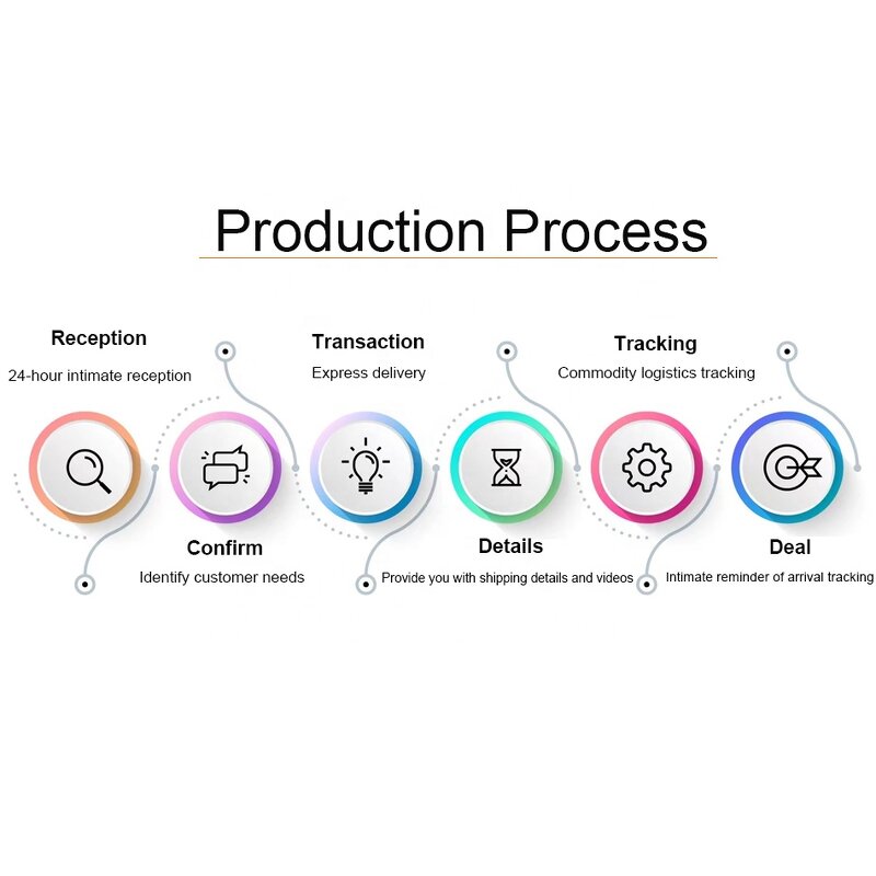 Pulp Making Machine Factory - OEM/ODM Custom Pulp Sheet Molding Paper Pulp Making Machine Hydropulper