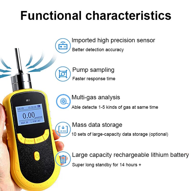 Gas Analyzer Factory - OEM/ODM Custom Wireless Long Life High Precision Ethylene-C2H4 Gas Analyzer