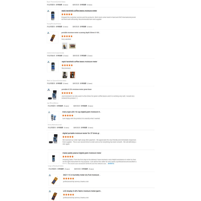 Moisture Meter Factory - OEM/ODM Custom 0-80% Portable Moisture Meter for Chemical Mineral