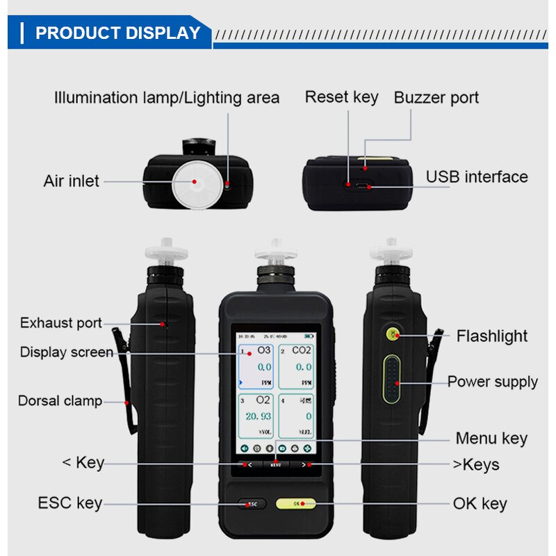 Gas Analyzer Factory - OEM/ODM Custom Portable Digital Oxygen O2 Gas Analyzer Concentration Alarm Unit ATEX