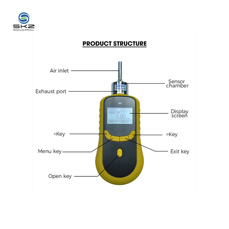 Gas Analyzer Factory - OEM/ODM Custom Electronic Handheld N2 Gas Nitrogen Purity Analyzer Instrument