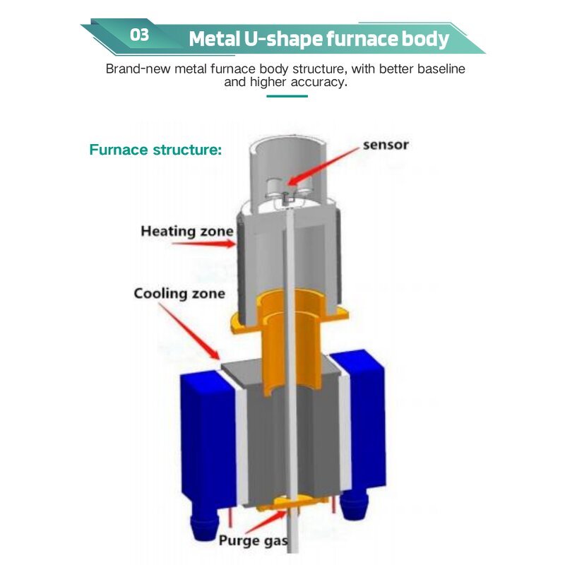 Differential Scanning Calorimeter Manufacturer - OEM/ODM Custom 550C Aluminum Crucibles DSC OIT Calorimeter