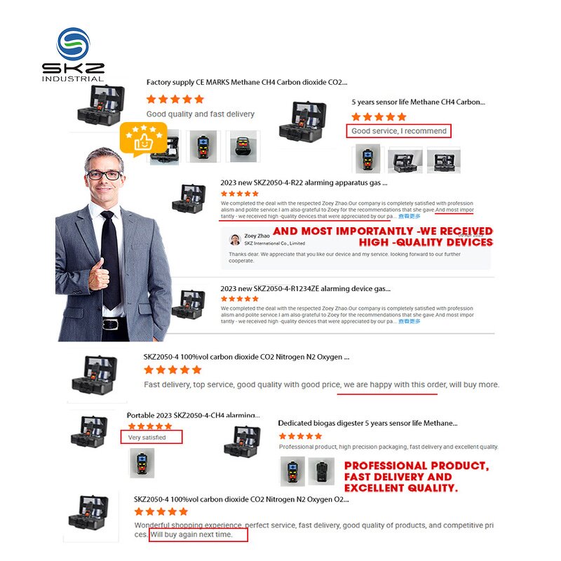 Gas Analyzer Factory - OEM/ODM Custom Portable CE ISO Argon Ar Gas Analyzer Detection Detector