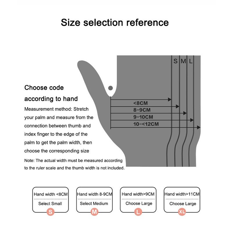 Safety Gloves Factory - OEM/ODM Custom 4.5g Nitrile PVC Composite Disposable Safety Gloves Various Sizes