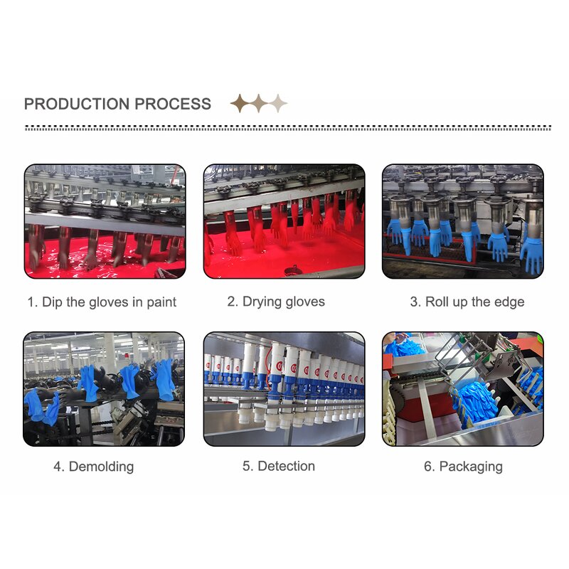 Medical Nitrile Gloves Manufacturer - OEM/ODM Custom Powder Free Medical Examination Nitrile Gloves Box