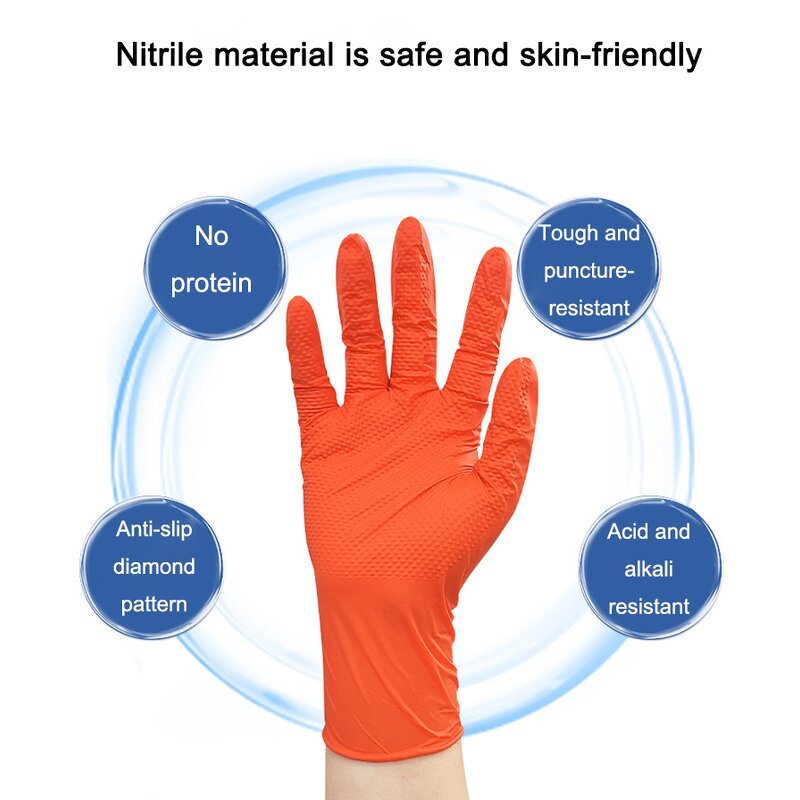 Nitrile Gloves Manufacturer - OEM/ODM Custom 8g Black Disposable Security Inspection Nitrile Gloves