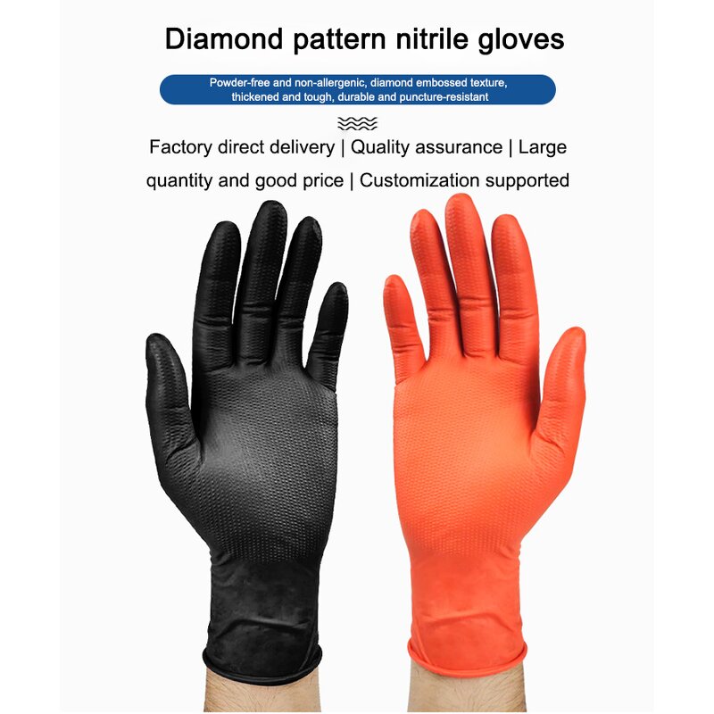Nitrile Gloves Manufacturer - OEM/ODM Custom 8g Black Disposable Security Inspection Nitrile Gloves