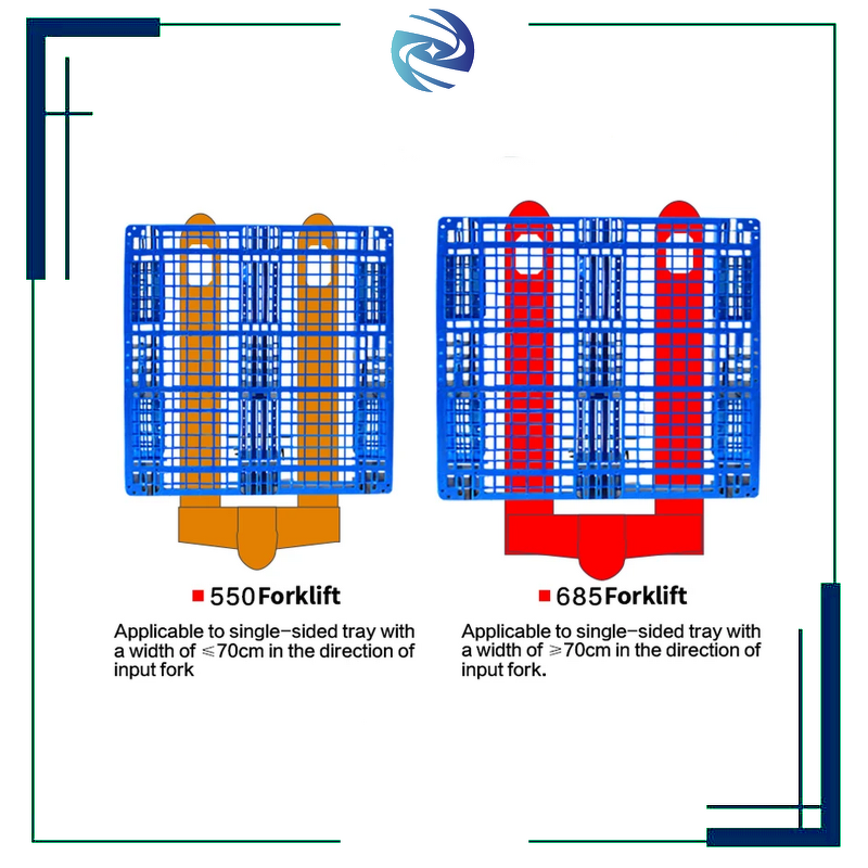 Mini Pallet Jack Manufacturer - 3 Ton Manual Hydraulic Hand Pallet Truck CE Forklift
