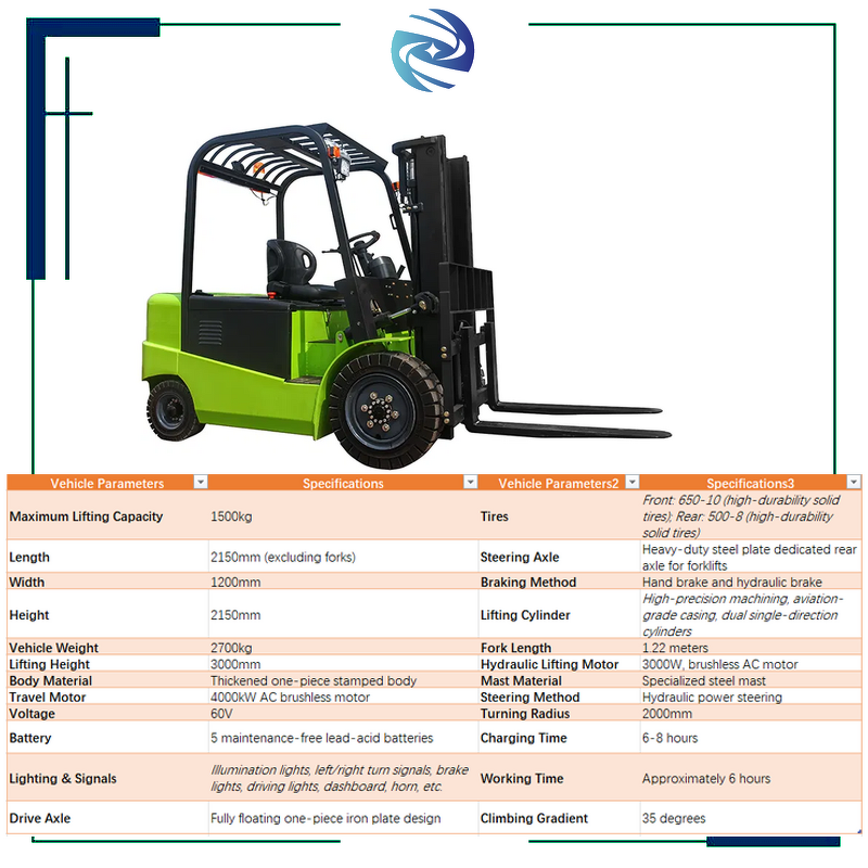 Diesel Forklift Manufacturer - Durable and Efficient Seat Type Design Wide View Mast for Easy Lifting