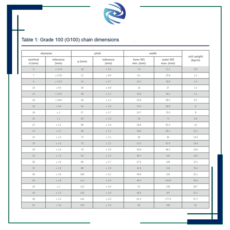 G80 Lifting Chain Factory - High Quality Alloy Steel 20MN2 Various Surface Treatments for Industrial