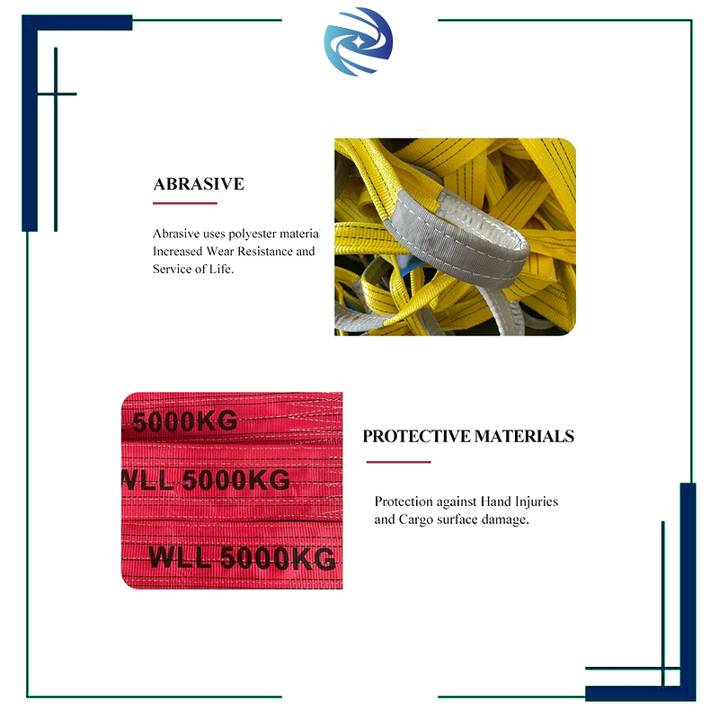 Webbing Sling Factory - Cheap 3 Ton 1-10M Safety Factor 4:1 6:1 Customized Polyester