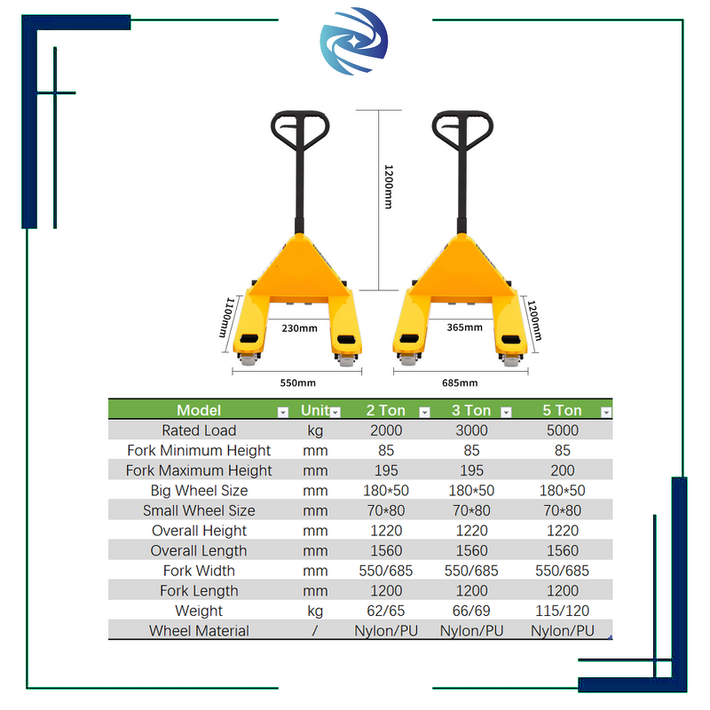 Hydraulic Pallet Truck Factory - High Quality 2000kg Transpaleta Manual Competitive Price