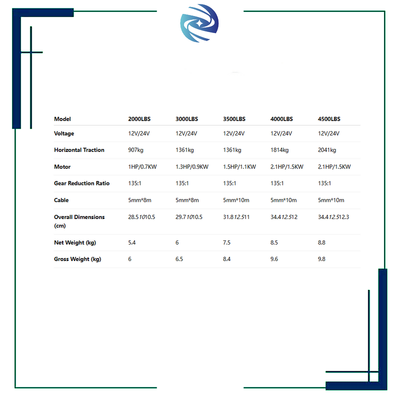 Electric Winch Manufacturer - Heavy Duty 12000lbs 12V/24V for Off-Road Trucks SUV ATV Vehicle Recovery