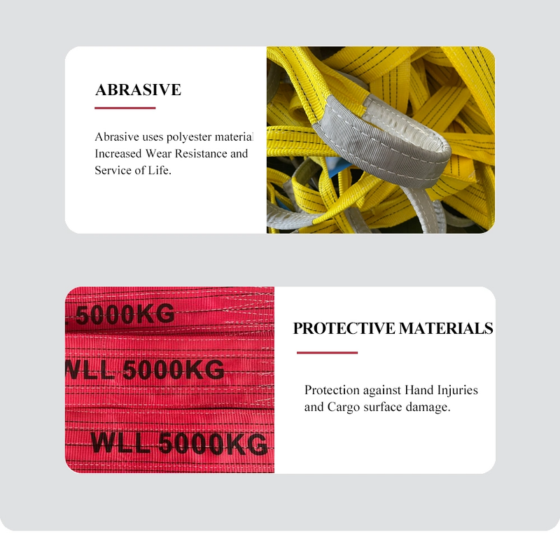 Flat Webbing Sling Factory - 3Ton 3M Customized Size 4:1 Polyester Eye Type High Strength